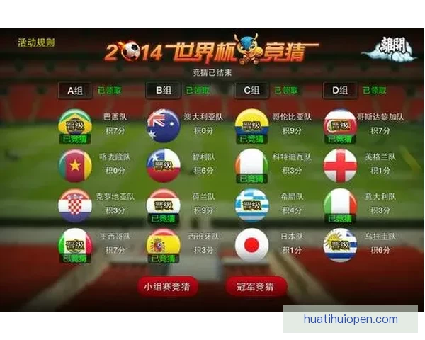 全球热门世界杯竞猜平台推荐及玩法解析指南