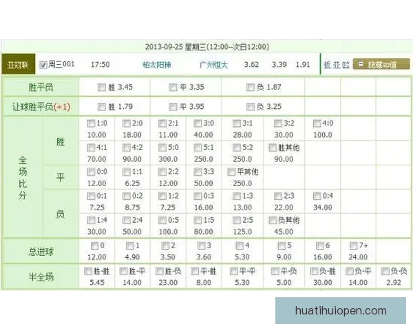 精准解析足球竞猜赔率走势助力胜率提升全攻略