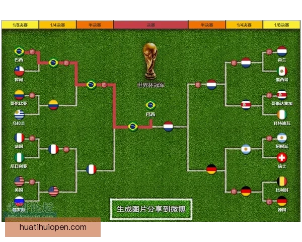 世界杯竞猜预测：基于数据分析的未来冠军之路探索