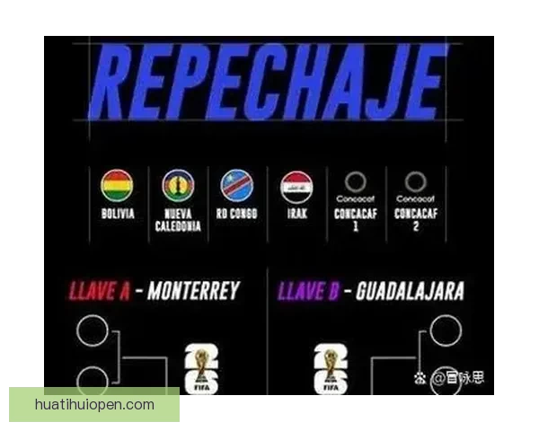 围绕2026世界杯完整赛程解析三国联合主办看点与观赛时间指南