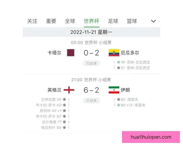 世界杯竞猜赛事推荐 精准分析助你赢得每一场胜利