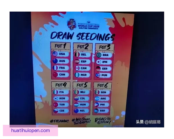 2026年世界杯淘汰赛规则全面解析及各大赛区晋级机制详解