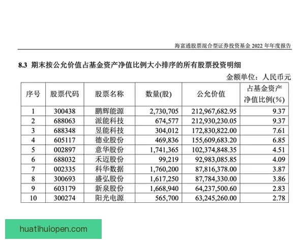 深度解析足球竞猜赔率变化规律与投注技巧提升实战胜率全面指南分享