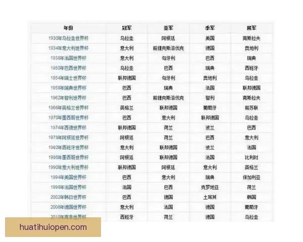 美加墨世界杯赛前赔率分析与胜负走势深度解读