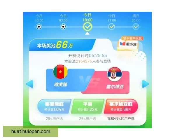 世界杯热门竞猜APP下载安装攻略全面解析指南